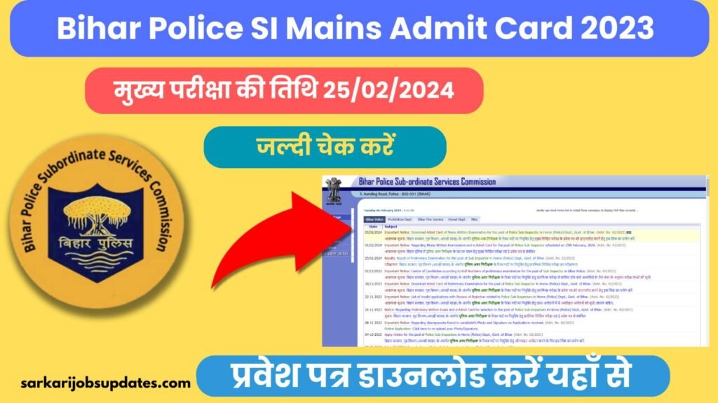 Bihar Police SI Mains Admit Card 2023