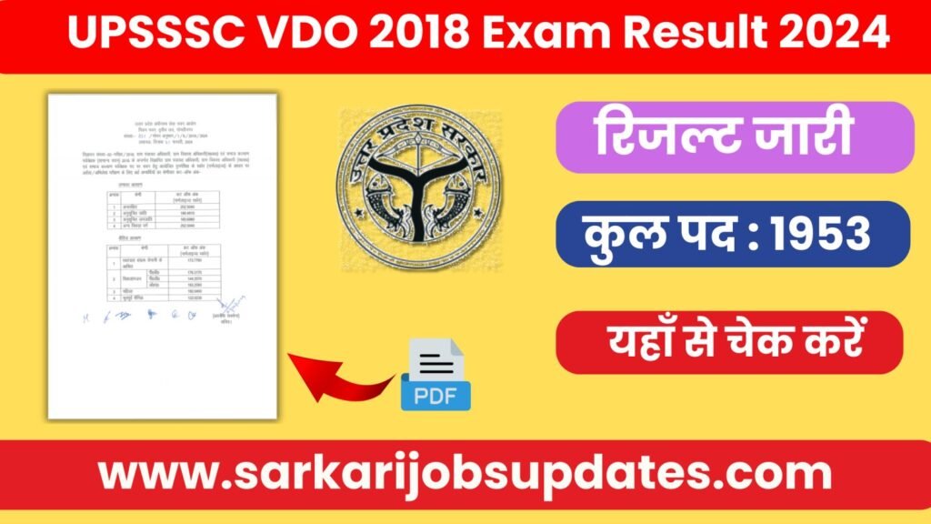 UPSSSC VDO 2018 Exam Result 2024