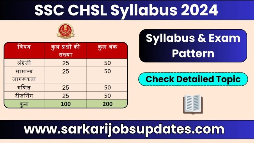 SSC CHSL Syllabus 2024 