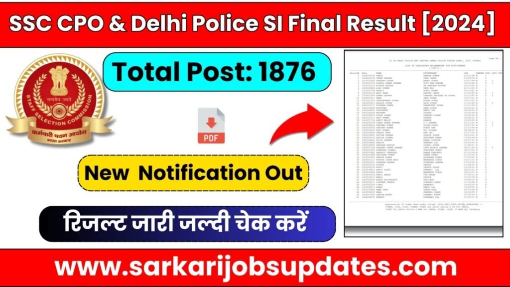 SSC CPO & Delhi Police SI Final Result [2024]